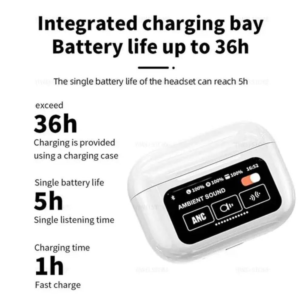 Earbuds touch screen white colour
